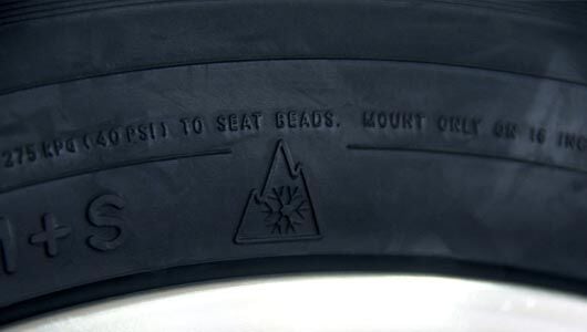 Load index for tires
