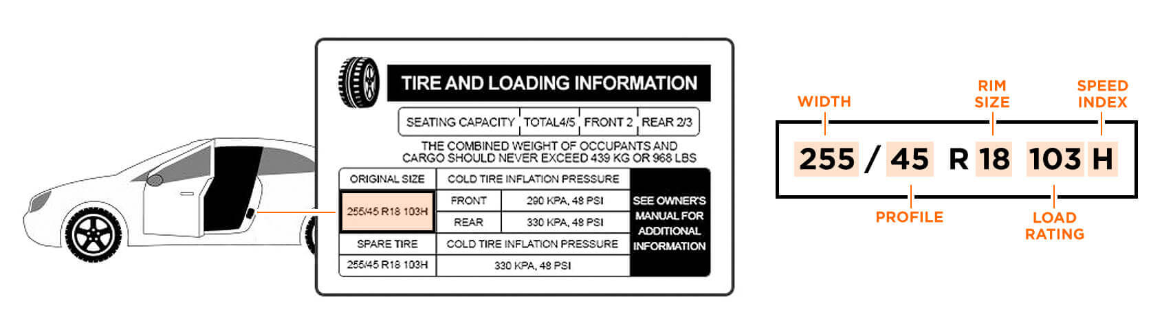 2006 mazda 3 sport hatchback tire size