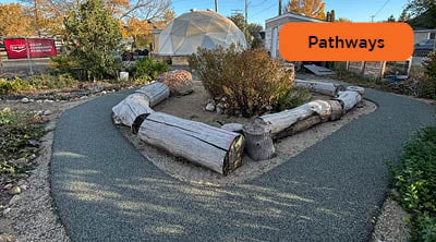 Recycled rubber pathways in a small community garden.