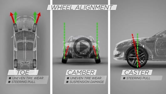 wheel alignment