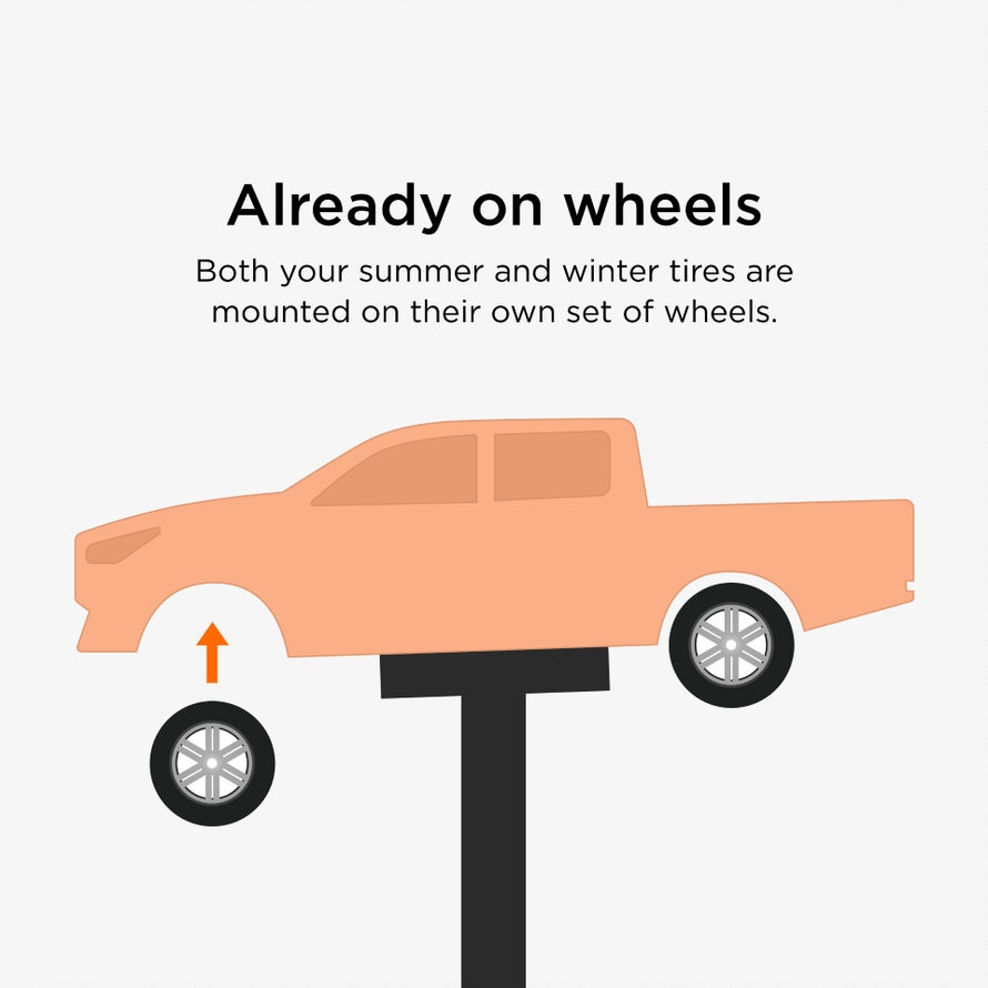Seasonal Tire Swap Kal Tire