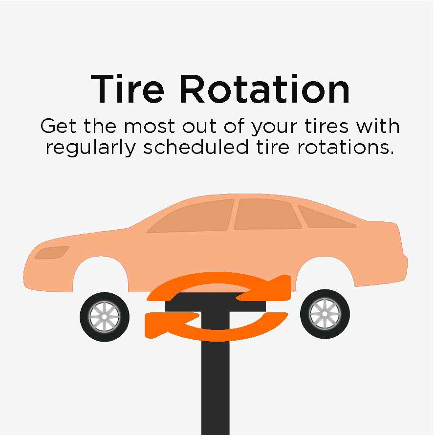 Schedule Your Tire Rotation Kal Tire