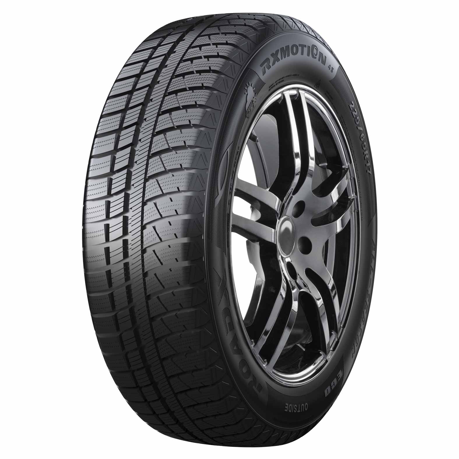 RoadX Tire Canada