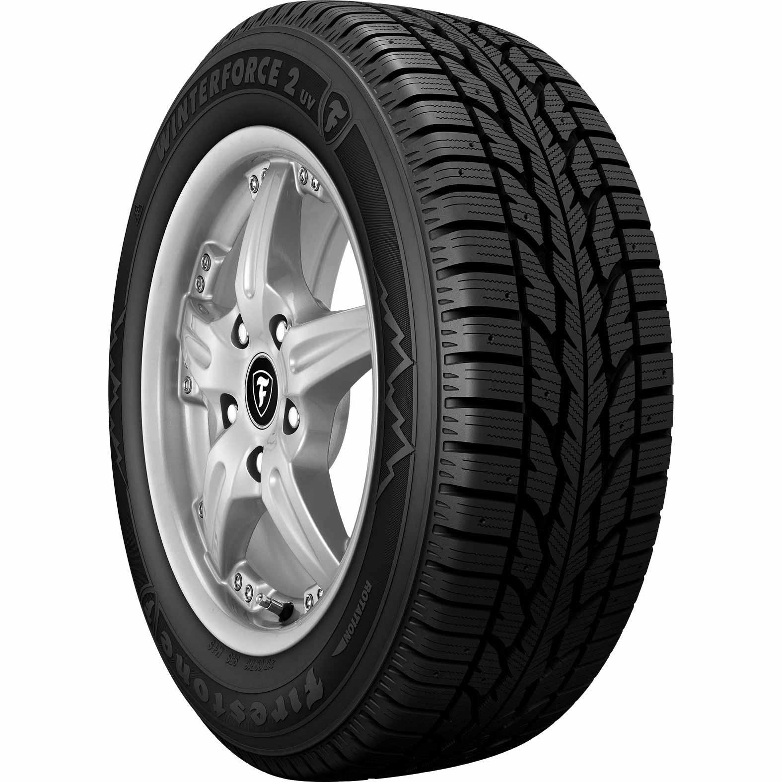 Firestone Light Truck Tires: Your Comprehensive Guide to Performance and Reliability